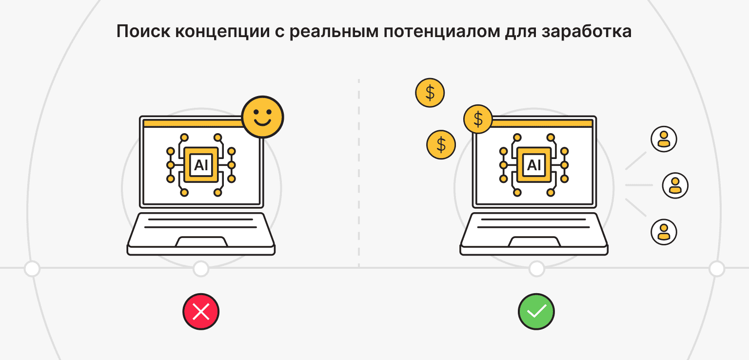 монетизация ИИ агента
