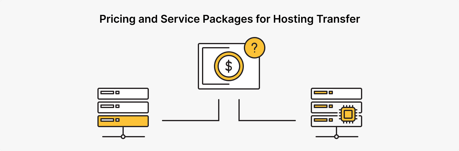 Transfer Hosting Pricing and Options for VPS and Dedicated Server Plans