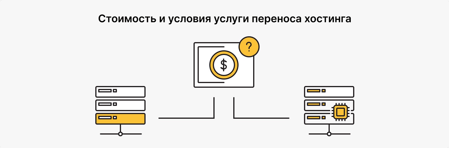 Условия переноса: что бесплатно, а что платно