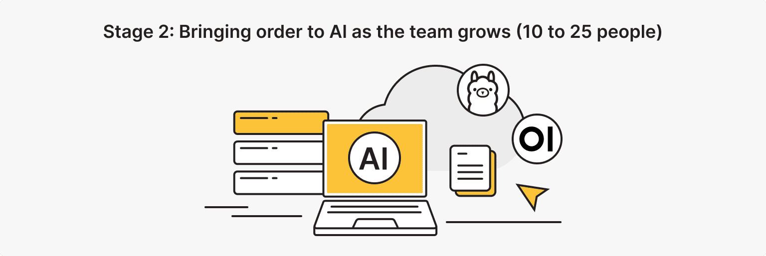 AI for growing teams