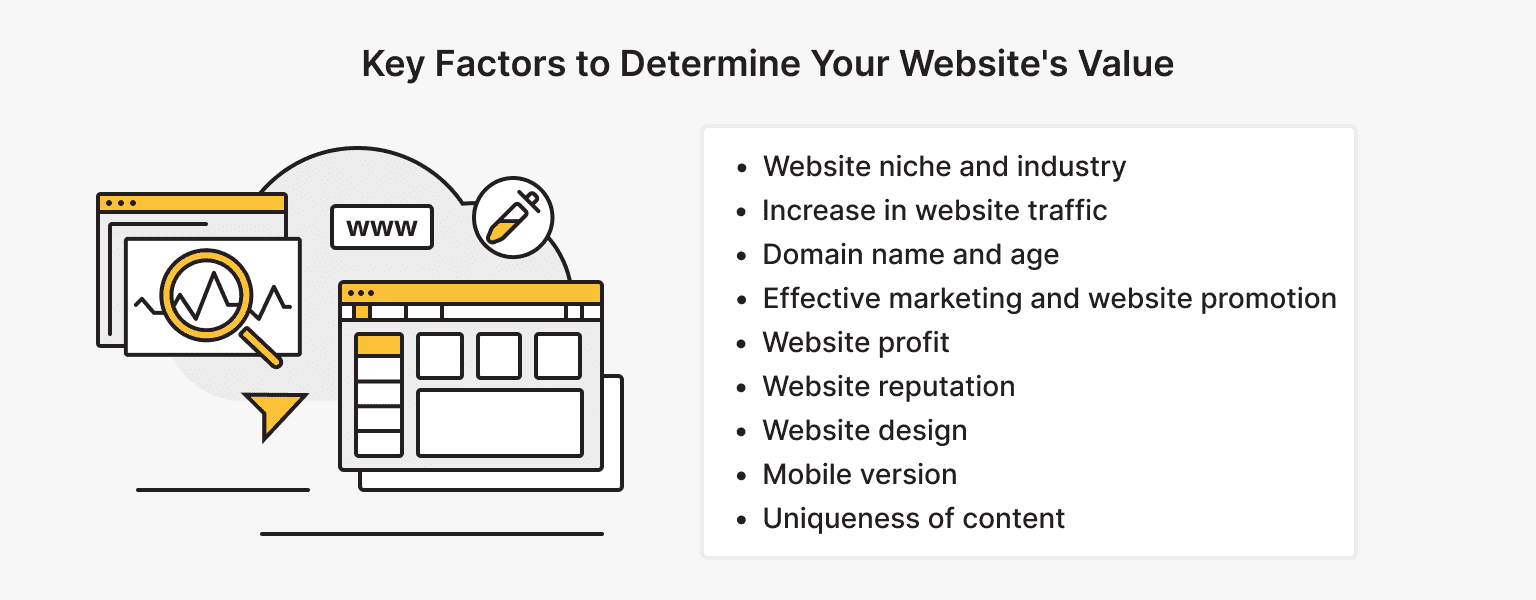 Key Factors to Determine Your Website's Value
