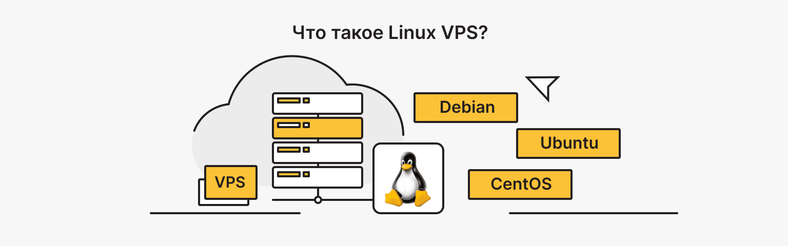 Что такое Linux VPS?