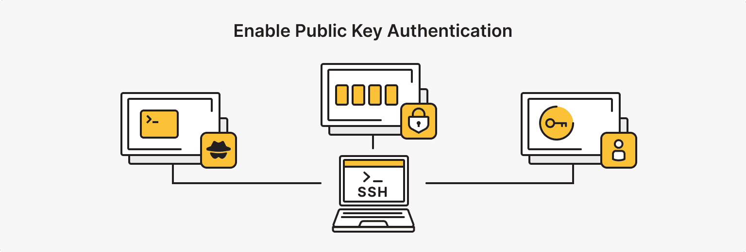 Step 3: Enable Public Key Authentication