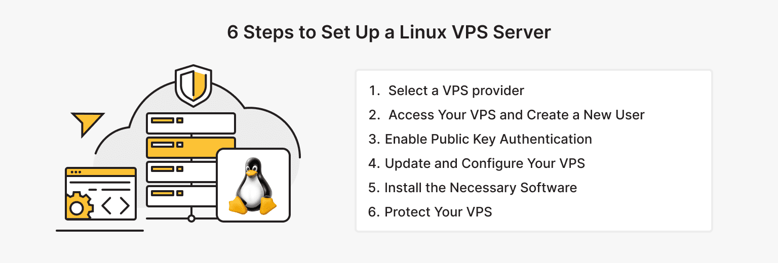 6 Steps to Set Up a Linux VPS Server