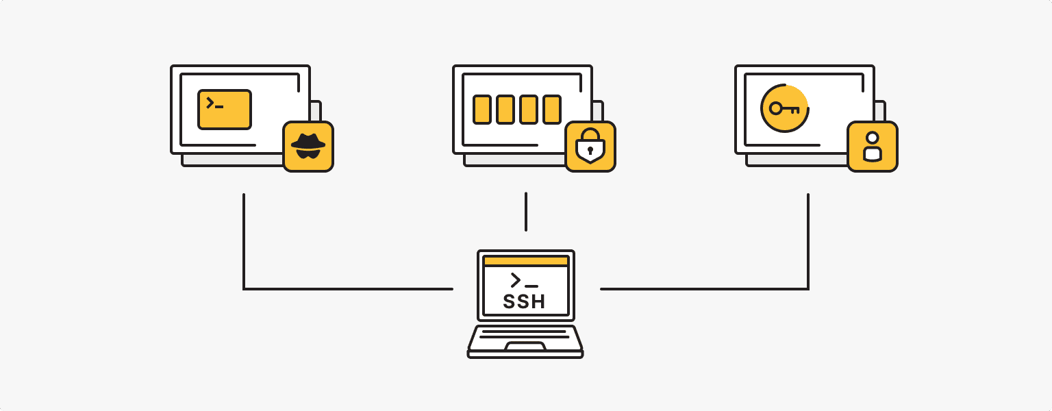 Лучшие практики по использованию SSH