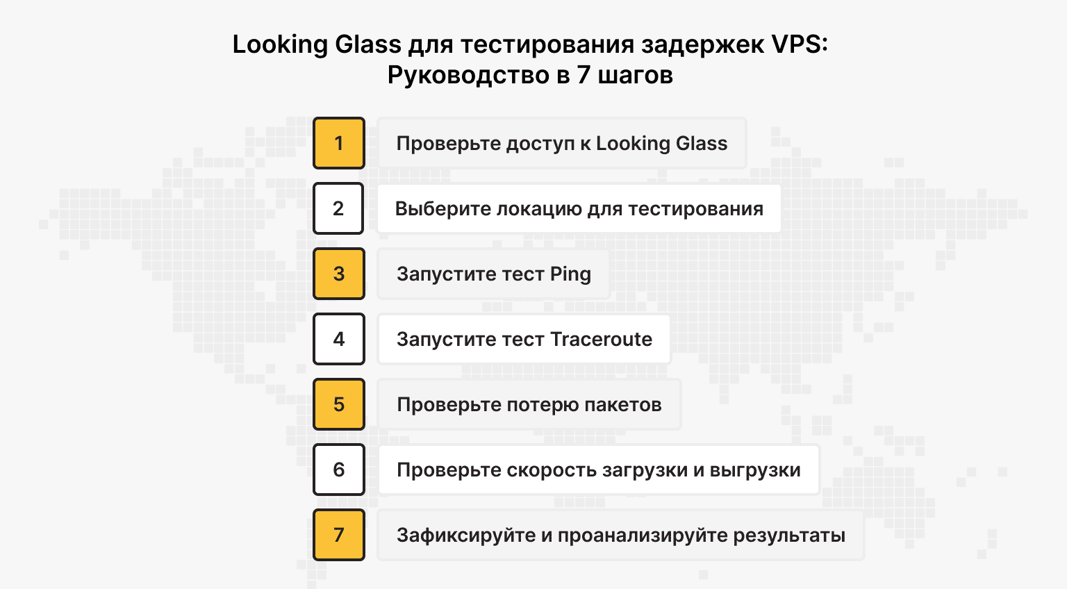 Как использовать Looking Glass для тестирования сетевой задержки VPS: руководство из 7 шагов