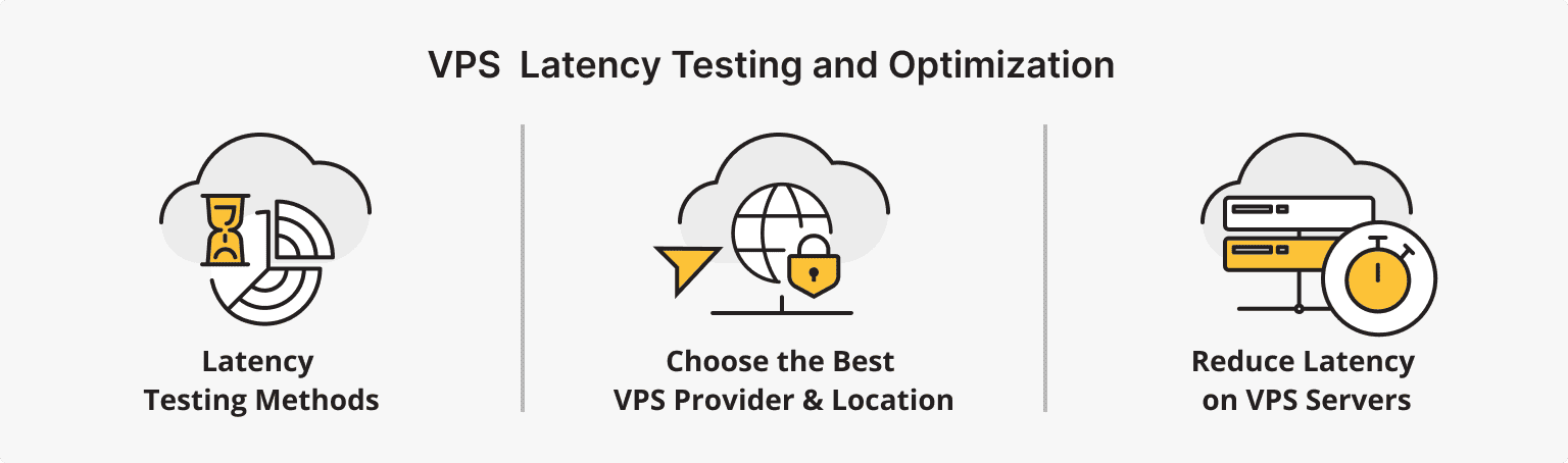 Test VPS Latency Using Looking Glass for Accurate Results