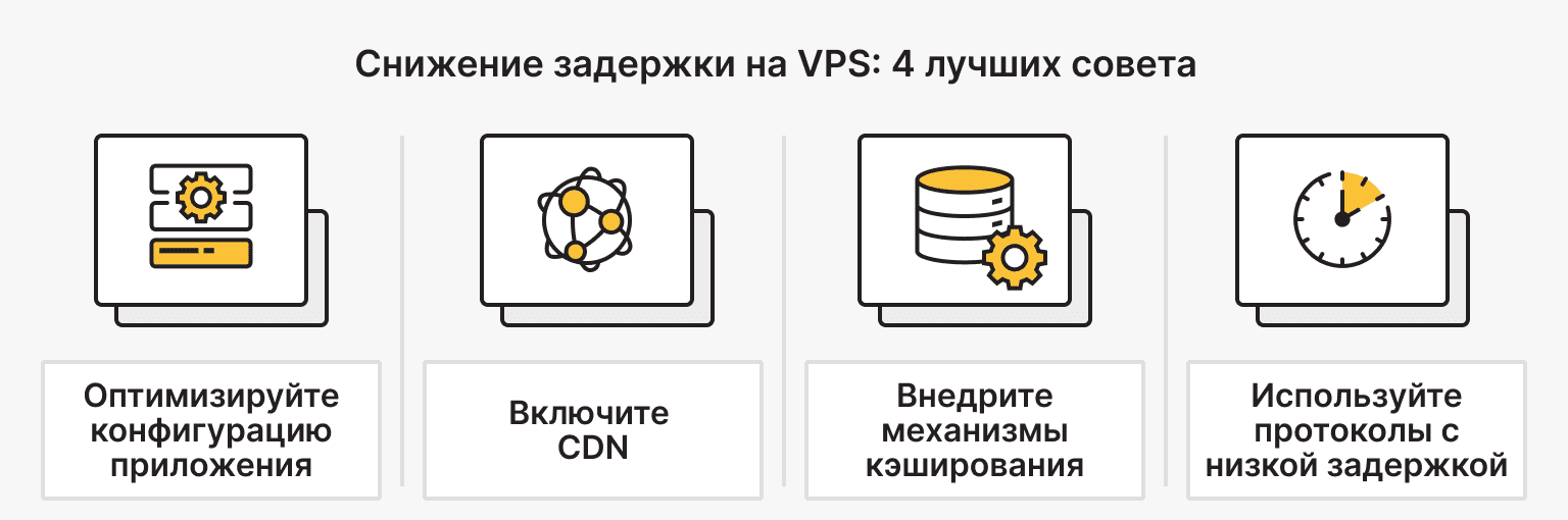 4 совета по сокращению задержки на серверах VPS