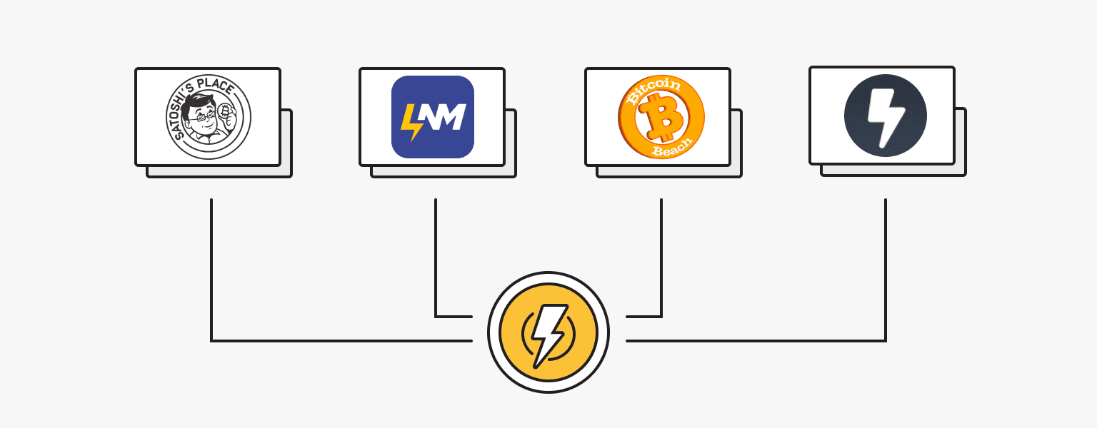 Примеры использования Lightning Network