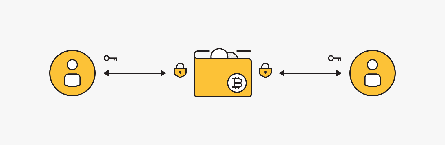 Payment Channels: Creation, Closure, and Capacity