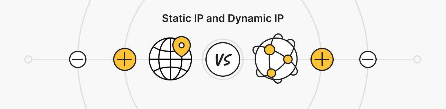 What is Static IP and Dynamic IP?