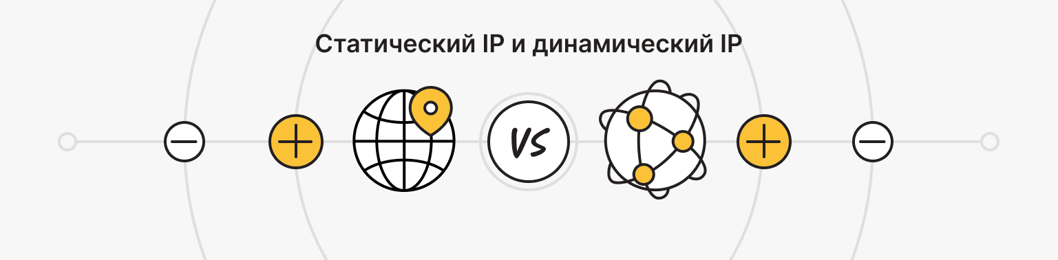 Что такое статический IP-адрес и динамический IP-адрес?