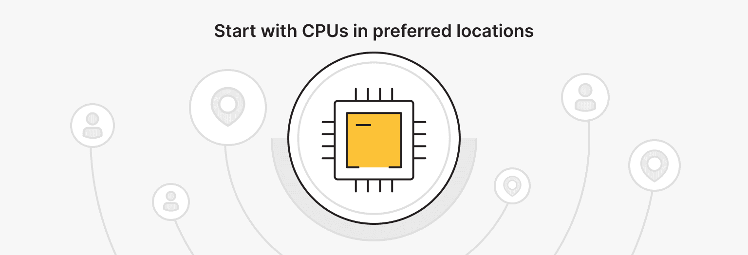 The Global CPU Layer