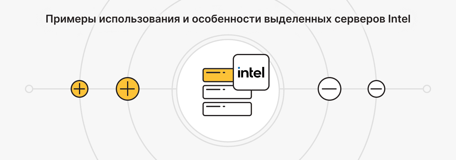 Когда следует выбирать выделенный сервер Intel