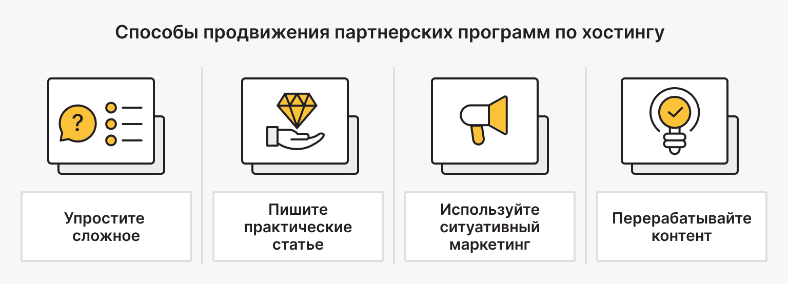 Стратегии наших партнеров для продвижения услуг is*hosting