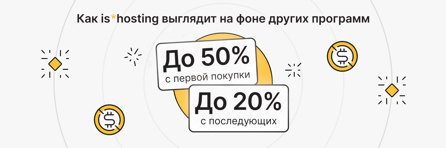 Сравниваем is*hosting и конкурентов: что выгоднее