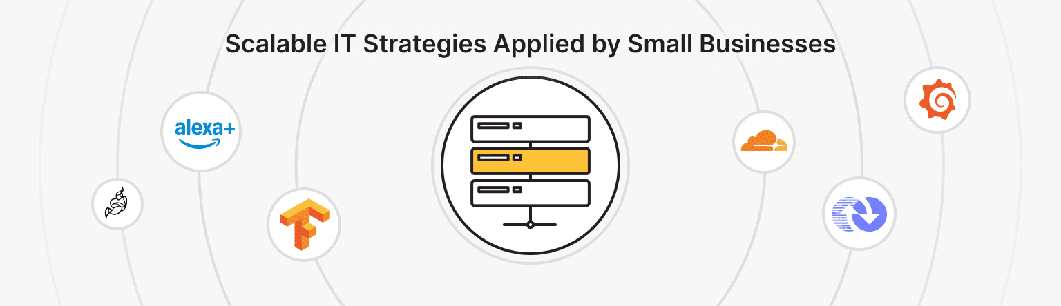 Small Business IT Infrastructure