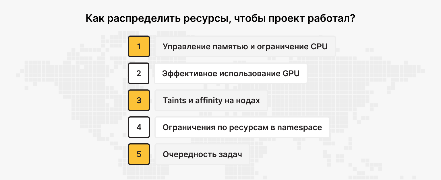 Управление ресурсами для эффективного выполнения ML-задач