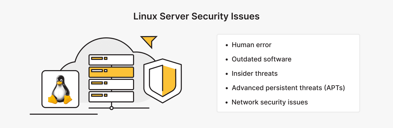 Common Linux Server Security Issues