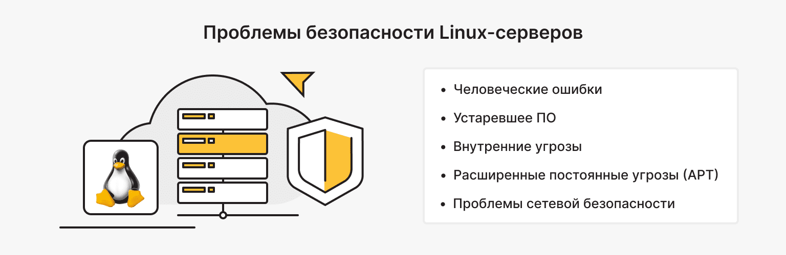 Распространенные проблемы безопасности Linux-серверов