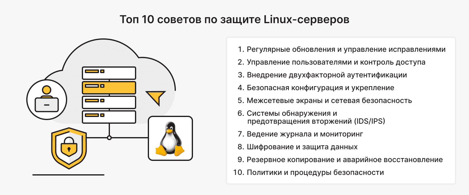 Топ 10 советов по защите Linux-серверов