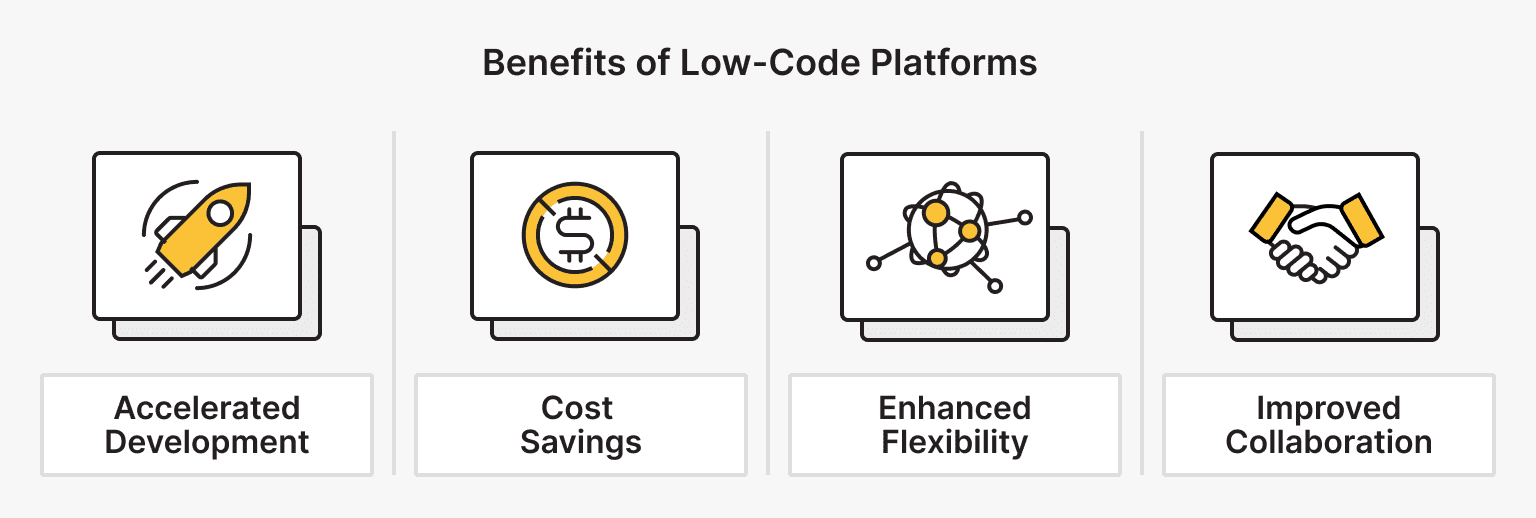 Advantages of Low Code Platforms