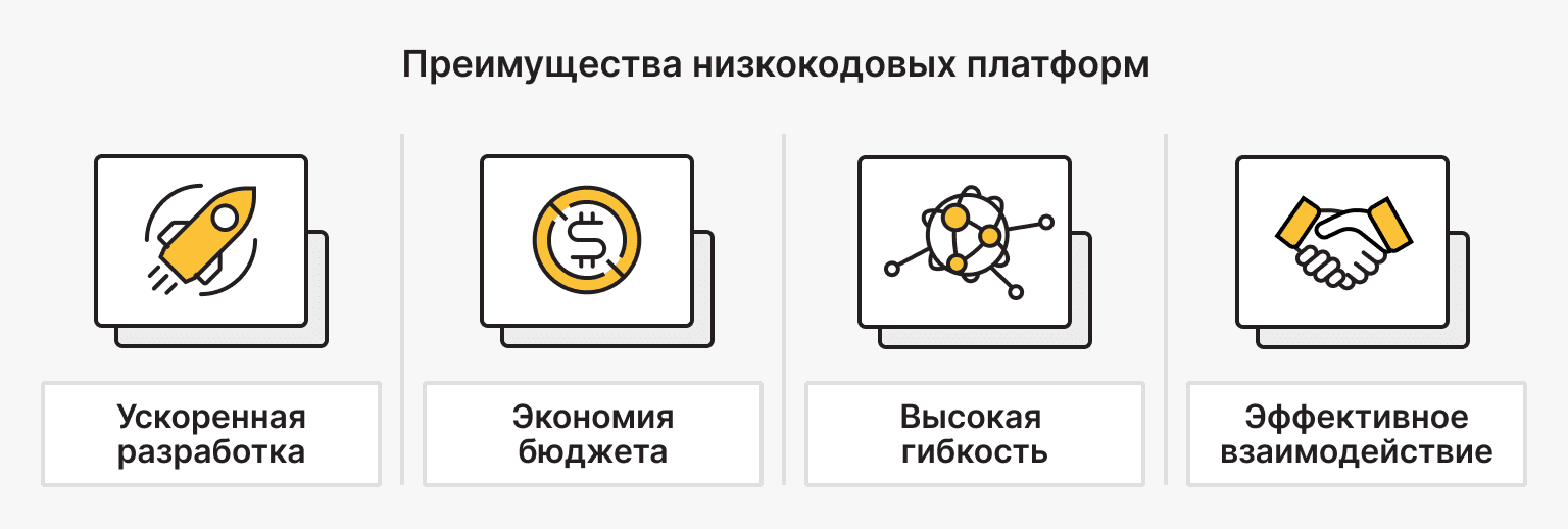 Преимущества low-code платформ