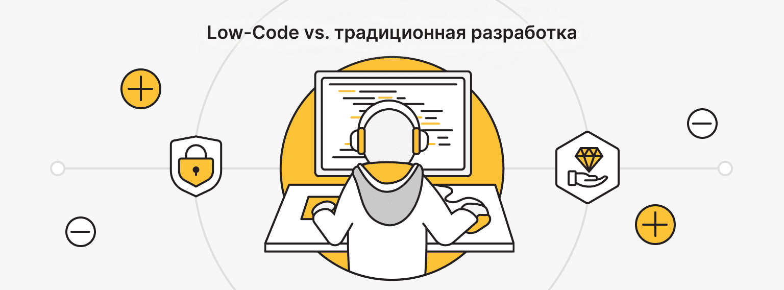 Сравнение low-code инструментов с классической разработкой