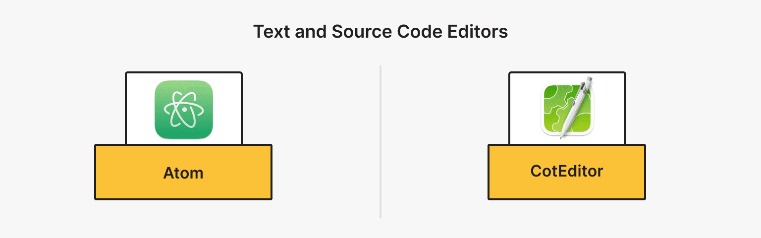 Text and Source Code Editors