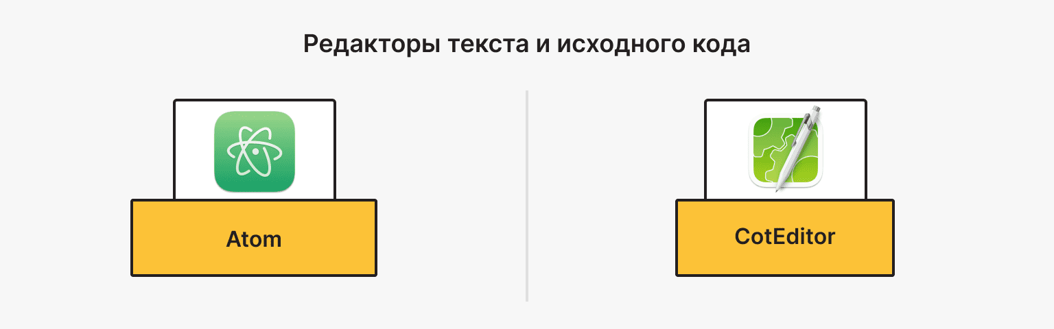 Редакторы текста и исходного кода на Mac