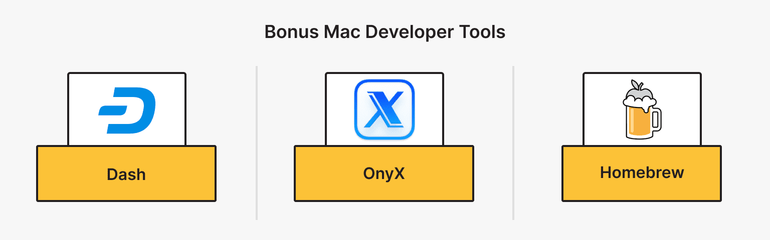 Bonus Mac Developer Tools