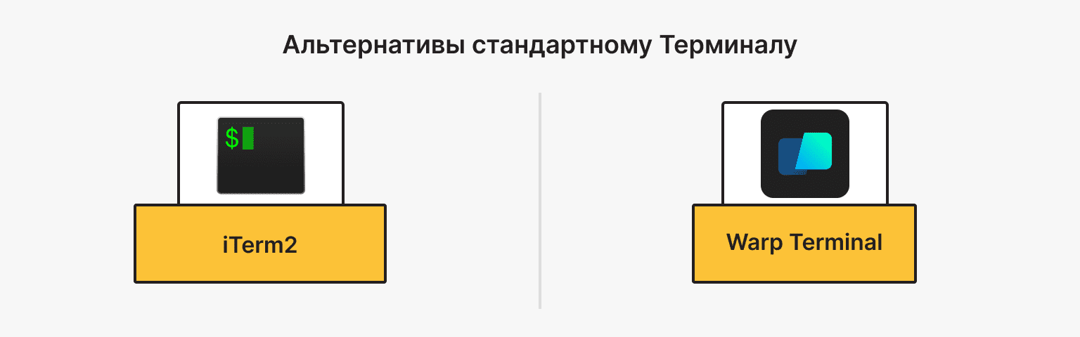 Альтернативы стандартному Терминалу