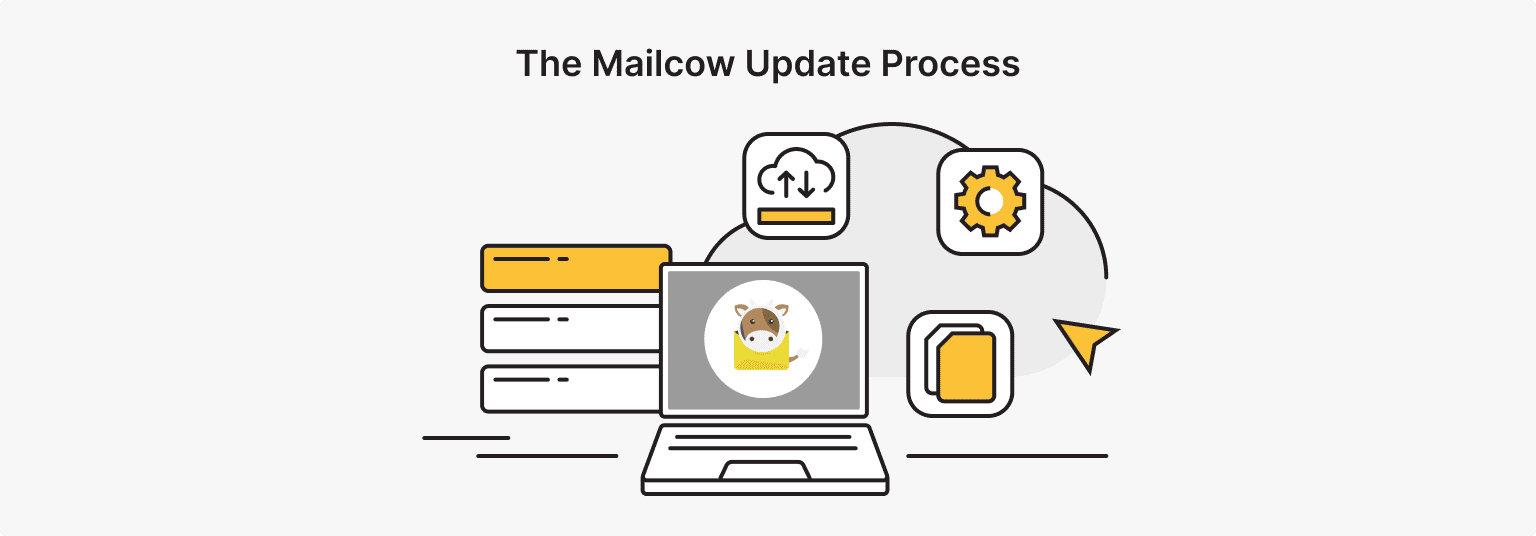 self-hosted Mailcow