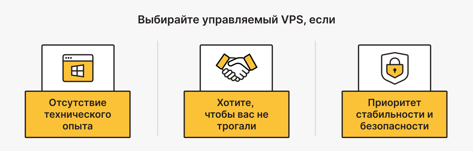 Когда выбирать управляемый VPS