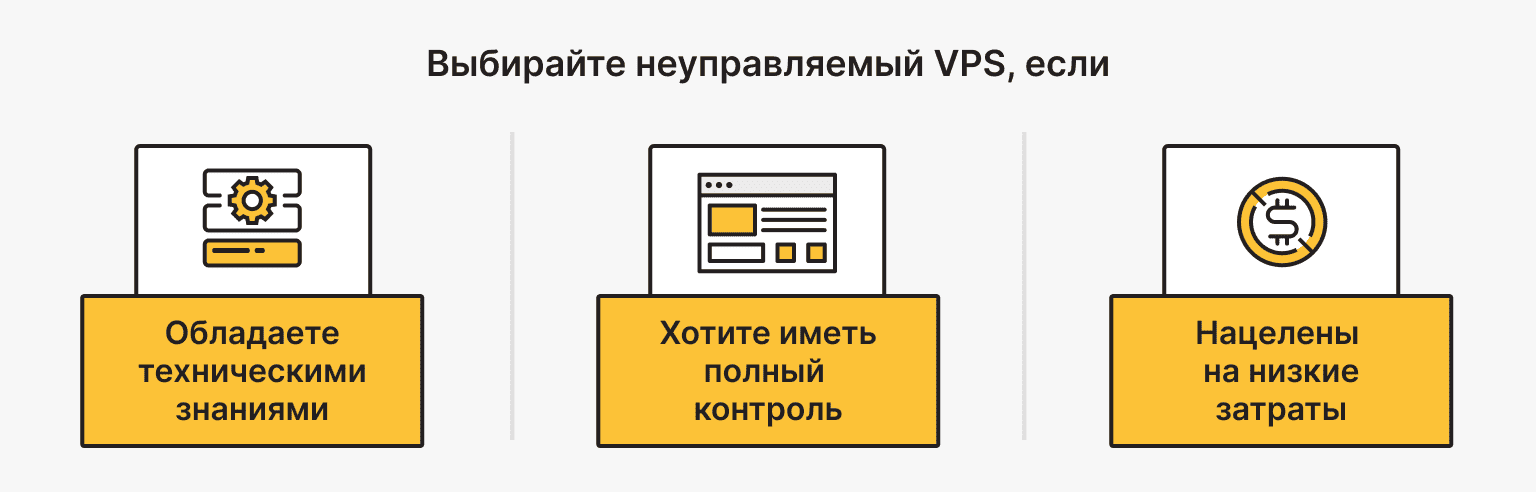 Когда выбирать неуправляемый VPS