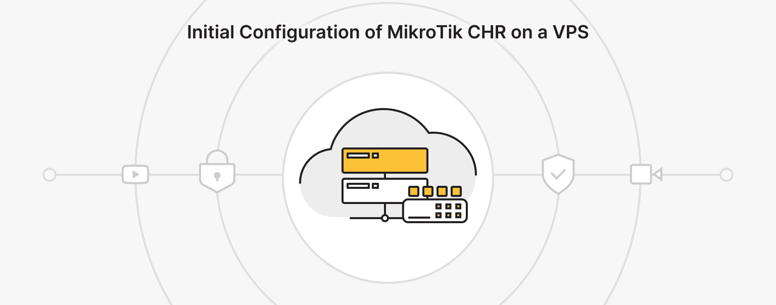 3. Initial Configuration of MikroTik CHR on a VPS