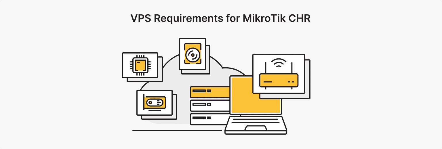 1. VPS Requirements for MikroTik CHR