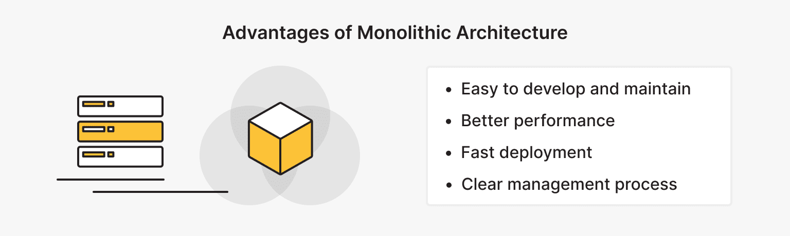 Advantages of Monolithic Architecture