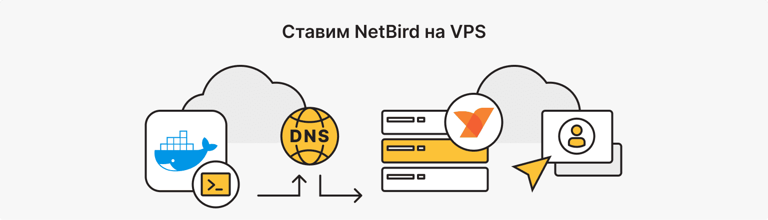 Как установить NetBird на VPS