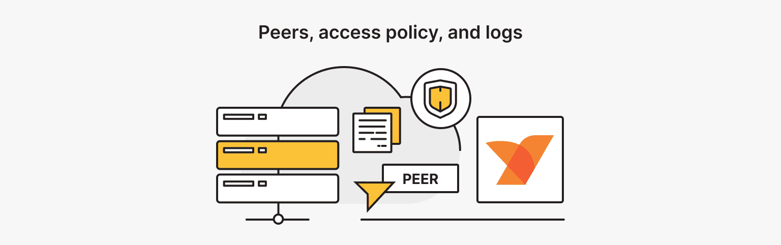 How to Use NetBird: Add Peers and Control Access