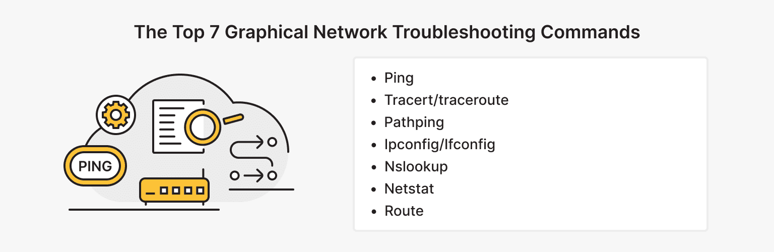 The Top 7 Graphical Network Troubleshooting Commands