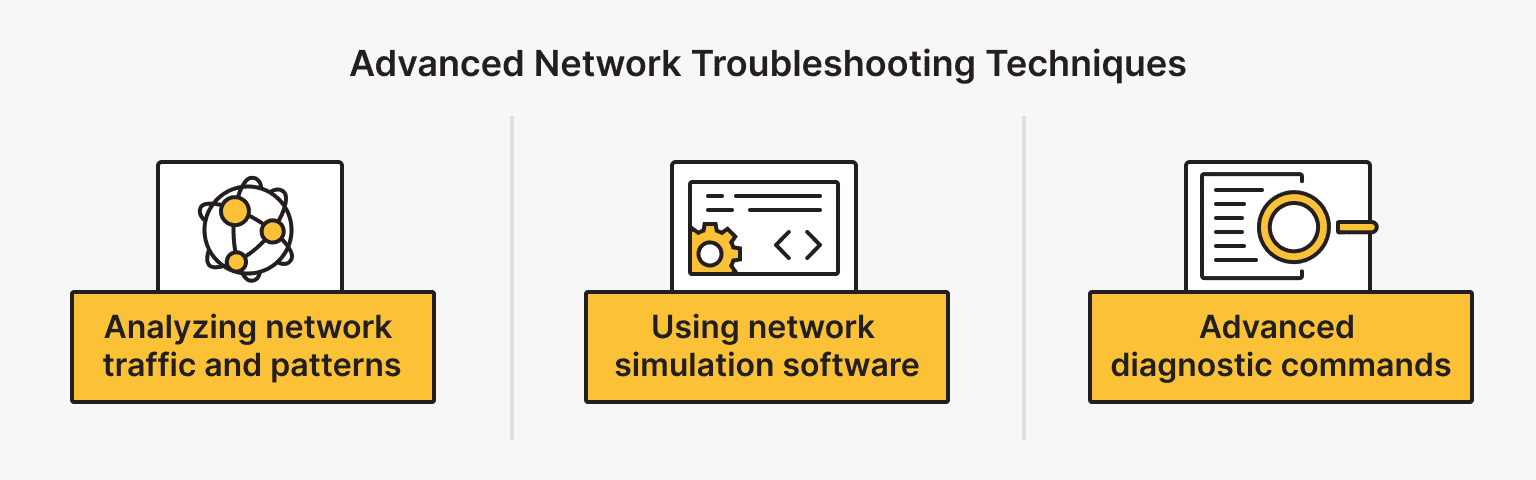 Advanced Network Troubleshooting Techniques