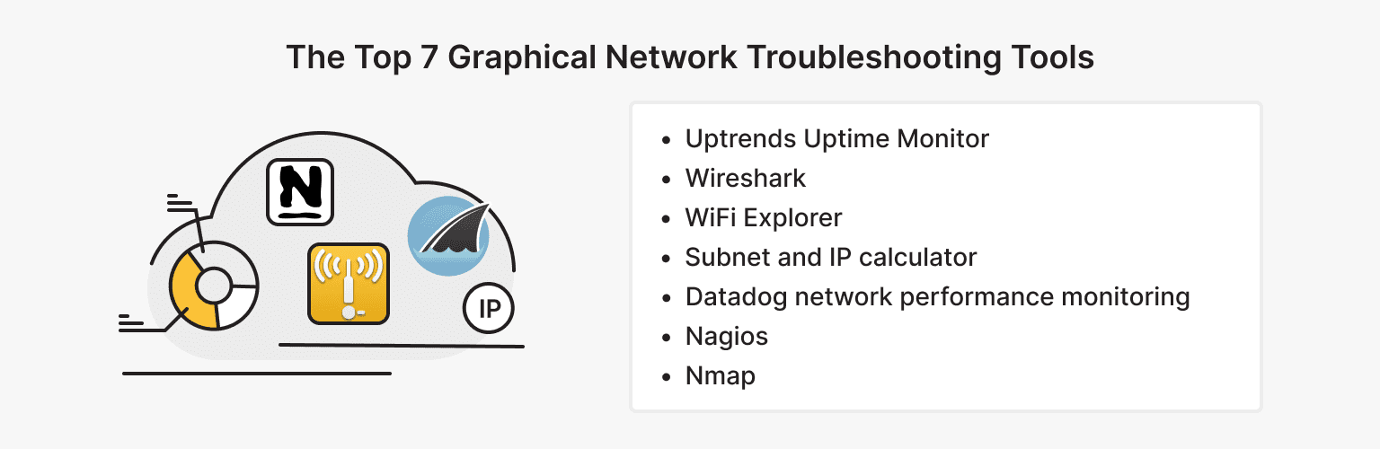 The Top 7 Graphical Network Troubleshooting Tools