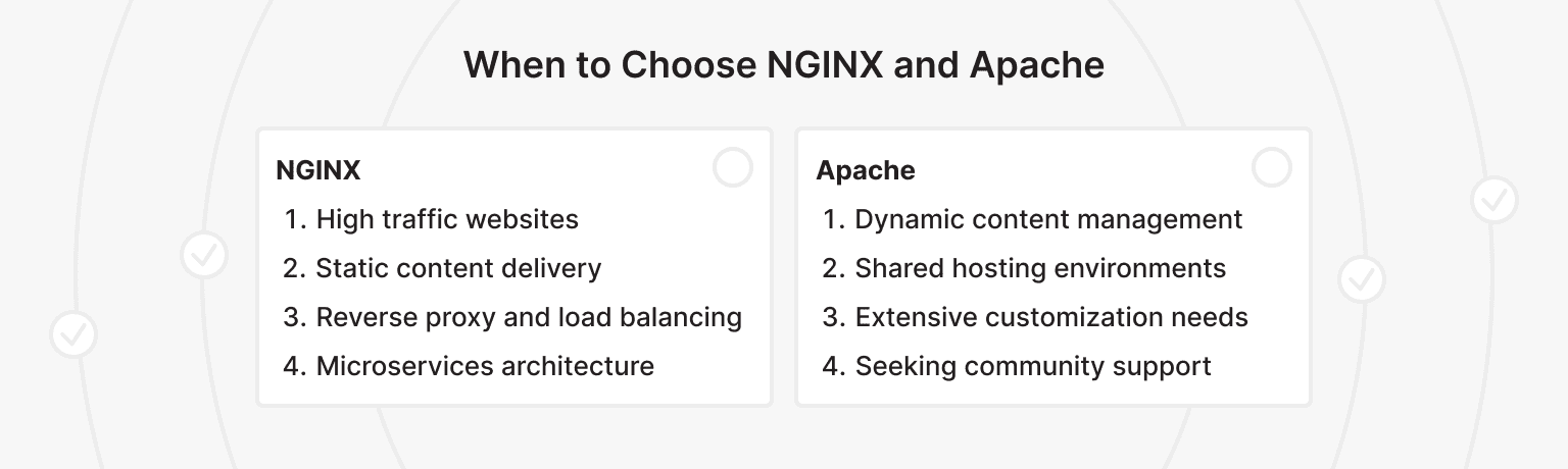 When to Choose NGINX vs. Apache