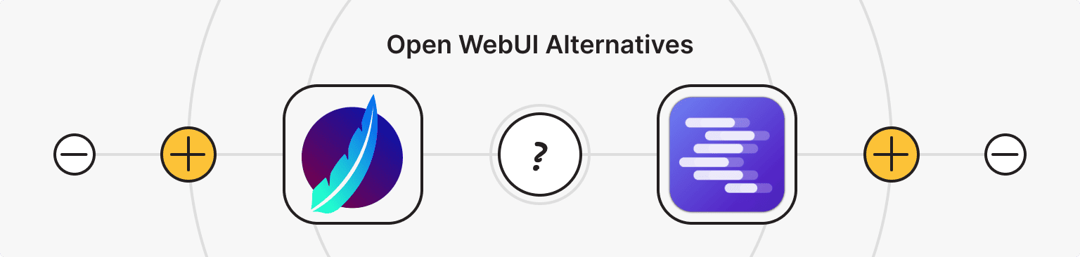 Open WebUI Alternatives