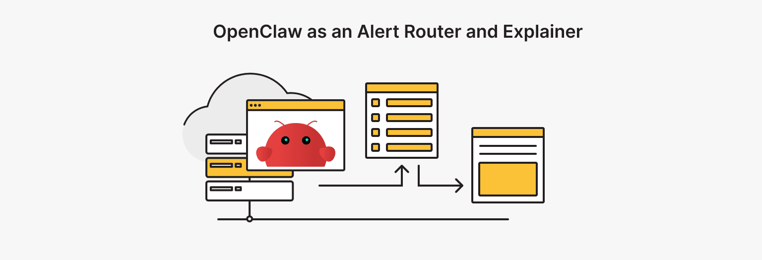 Run OpenClaw for Monitoring