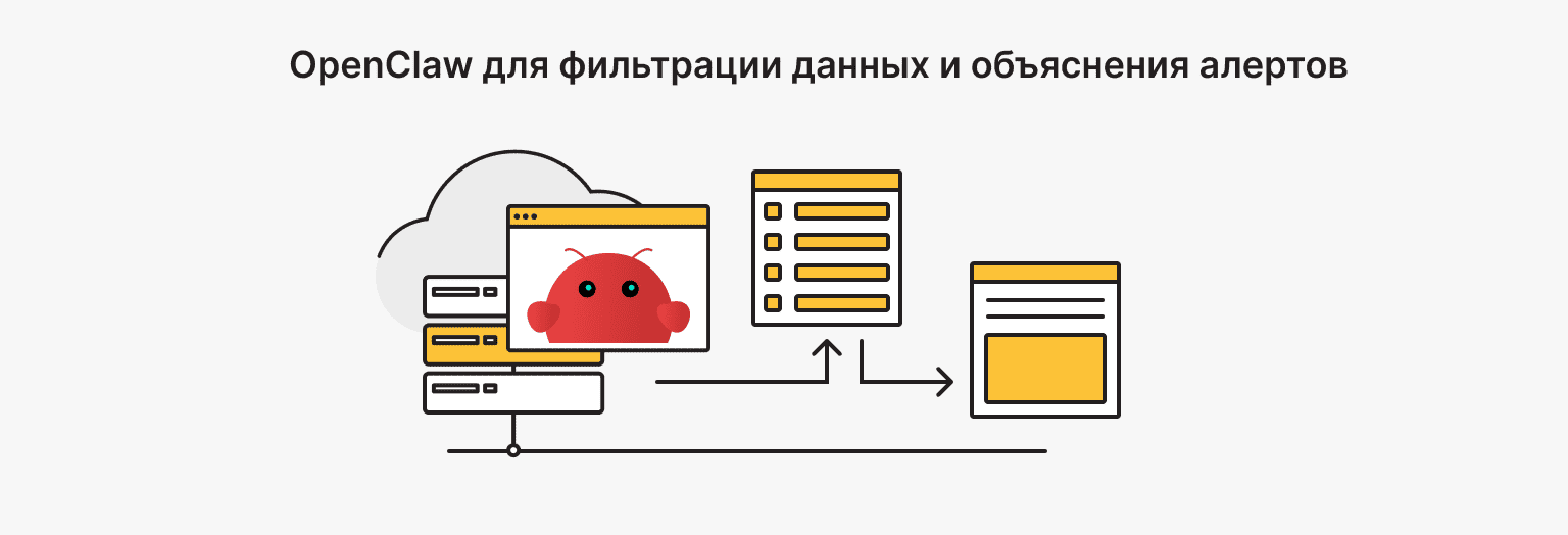 OpenClaw для мониторинга