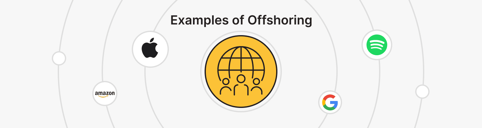 Examples of Offshoring Uses