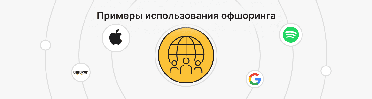 Примеры использования офшоринга