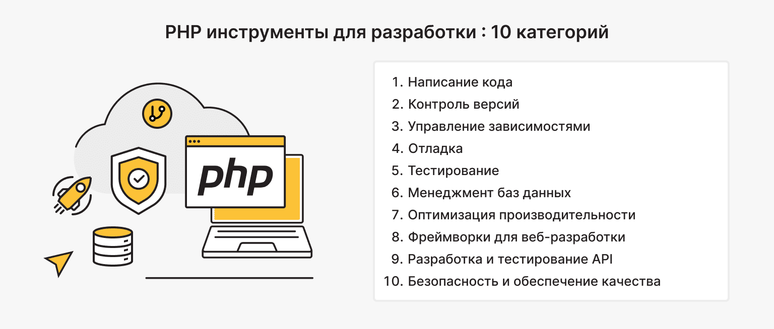 Инструменты разработки PHP: 10 основных категорий